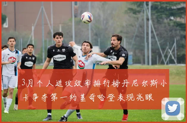 3月个人进攻效率排行榜丹尼尔斯小卡争夺第一约基奇哈登表现亮眼